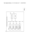 METHOD AND APPARATUS FOR AUTONOMOUS IDENTIFICATION OF PARTICLE     CONTAMINATION DUE TO ISOLATED PROCESS EVENTS AND SYSTEMATIC TRENDS diagram and image