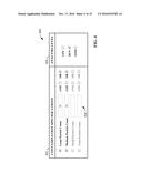 METHOD AND APPARATUS FOR AUTONOMOUS IDENTIFICATION OF PARTICLE     CONTAMINATION DUE TO ISOLATED PROCESS EVENTS AND SYSTEMATIC TRENDS diagram and image