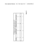 METHOD AND APPARATUS FOR AUTONOMOUS IDENTIFICATION OF PARTICLE     CONTAMINATION DUE TO ISOLATED PROCESS EVENTS AND SYSTEMATIC TRENDS diagram and image