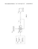 METHOD AND APPARATUS FOR AUTONOMOUS IDENTIFICATION OF PARTICLE     CONTAMINATION DUE TO ISOLATED PROCESS EVENTS AND SYSTEMATIC TRENDS diagram and image