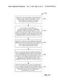 METHOD AND APPARATUS FOR AUTONOMOUS IDENTIFICATION OF PARTICLE     CONTAMINATION DUE TO ISOLATED PROCESS EVENTS AND SYSTEMATIC TRENDS diagram and image