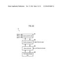 DATA PROCESSING APPARATUS, STRUCTURE AND POWER GENERATION APPARATUS     INCLUDING THE SAME diagram and image