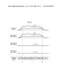 DATA PROCESSING APPARATUS, STRUCTURE AND POWER GENERATION APPARATUS     INCLUDING THE SAME diagram and image