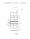 CAPACITIVE DISPLAY DEVICE diagram and image