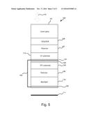 CAPACITIVE DISPLAY DEVICE diagram and image