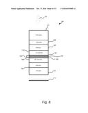 CAPACITIVE DISPLAY DEVICE diagram and image