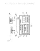 SYSTEMS AND METHODS FOR DISTRIBUTING HAPTIC EFFECTS TO USERS INTERACTING     WITH USER INTERFACES diagram and image