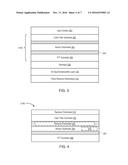 SENSING FORCE USING TRANSCAPACITANCE WITH DEDICATED FORCE RECEIVER     ELECTRODES diagram and image