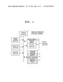 IMAGE DISPLAY APPARATUS EQUIPPED WITH A TOUCH PANEL diagram and image