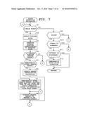 IMAGE DISPLAY APPARATUS EQUIPPED WITH A TOUCH PANEL diagram and image