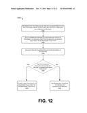 CLASSIFICATION OF TOUCH INPUT AS BEING UNINTENDED OR INTENDED diagram and image