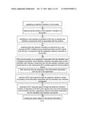 USABILITY USING BCC ENABLED DEVICES diagram and image