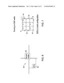 ARCHITECTURE AND IMPLEMENTATION OF CORTICAL SYSTEM, AND FABRICATING AN     ARCHITECTURE USING 3D WAFER SCALE INTEGRATION diagram and image