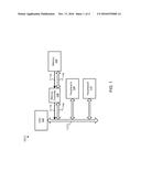 MANAGING WAIT STATES FOR MEMORY ACCESS diagram and image