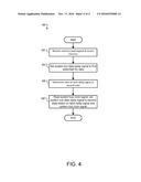 MANAGING WAIT STATES FOR MEMORY ACCESS diagram and image