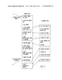 Media Aware Distributed Data Layout diagram and image