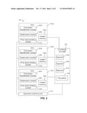 STORING INDICATORS OF UNREFERENCED MEMORY ADDRESSES IN VOLATILE MEMORY diagram and image