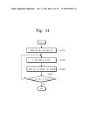 METHOD OF OPERATING MEMORY CONTROLLER AND DATA STORAGE DEVICE INCLUDING     MEMORY CONTROLLER diagram and image