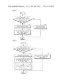 METHOD AND APPARATUS FOR PROCESSING DATA BY USING MEMORY diagram and image