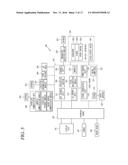 Information Providing Apparatus And Method Thereof diagram and image