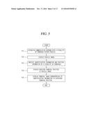 Information Providing Apparatus And Method Thereof diagram and image