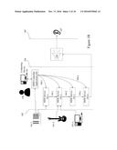 SYSTEM FOR CONTROL OF ONE OR MORE MIDI DEVICES diagram and image