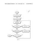 READING DEVICE USABILITY diagram and image