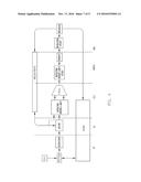 Apparatus and Method for Activating and Shutting Down Enhanced Pipeline     Stages and Enhanced Modules Based on Priority and Performance     Requirements diagram and image