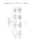 Apparatus and Method for Activating and Shutting Down Enhanced Pipeline     Stages and Enhanced Modules Based on Priority and Performance     Requirements diagram and image