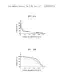 METHOD AND PROCESSOR FOR IMPLEMENTING THREAD AND RECORDING MEDIUM THEREOF diagram and image