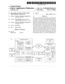 REAL-TIME ANALYSIS OF APPLICATION PROGRAMMING INTERFACES diagram and image