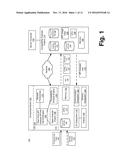 REAL-TIME ANALYSIS OF APPLICATION PROGRAMMING INTERFACES diagram and image