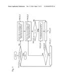 MODEL CHECKING DEVICE FOR DISTRIBUTED ENVIRONMENT MODEL, MODEL CHECKING     METHOD FOR DISTRIBUTED ENVIRONMENT MODEL, AND MEDIUM diagram and image