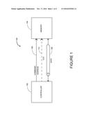 APPARATUSES AND METHODS FOR ASYMMETRIC INPUT/OUTPUT INTERFACE FOR A MEMORY diagram and image