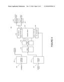 APPARATUSES AND METHODS FOR ASYMMETRIC INPUT/OUTPUT INTERFACE FOR A MEMORY diagram and image