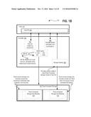 PRESENTATION OF DIRECT ACCESSED STORAGE UNDER A LOGICAL DRIVE MODEL diagram and image