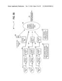 PRESENTATION OF DIRECT ACCESSED STORAGE UNDER A LOGICAL DRIVE MODEL diagram and image