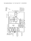 PRESENTATION OF DIRECT ACCESSED STORAGE UNDER A LOGICAL DRIVE MODEL diagram and image