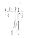 PRESENTATION OF DIRECT ACCESSED STORAGE UNDER A LOGICAL DRIVE MODEL diagram and image