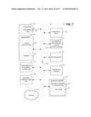 PRESENTATION OF DIRECT ACCESSED STORAGE UNDER A LOGICAL DRIVE MODEL diagram and image