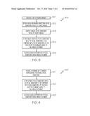 ENSURING A DESIRED DISTRIBUTION OF IMAGES IN A MULTIMEDIA DOCUMENT     UTILIZING FACIAL SIGNATURES diagram and image