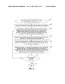 MANAGING A DISPLAY OF RESULTS OF A KEYWORD SEARCH ON A WEB PAGE BY     MODIFYING ATTRIBUTES OF A DOM TREE STRUCTURE diagram and image