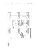 DIAGNOSIS SUPPORT APPARATUS AND DIAGNOSIS SUPPORT METHOD diagram and image