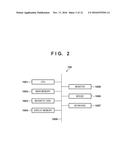 DIAGNOSIS SUPPORT APPARATUS AND DIAGNOSIS SUPPORT METHOD diagram and image