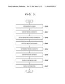 DIAGNOSIS SUPPORT APPARATUS AND DIAGNOSIS SUPPORT METHOD diagram and image