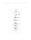 APPARATUS AND METHODS FOR RIGHTS-MANAGED CONTENT AND DATA DELIVERY diagram and image