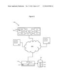 Systems and Methods for Automated Cloud-Based Analytics and 3-Dimensional     (3D) Display for Surveillance Systems diagram and image