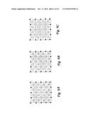 DOT PATTERN diagram and image