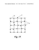 DOT PATTERN diagram and image