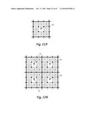 DOT PATTERN diagram and image